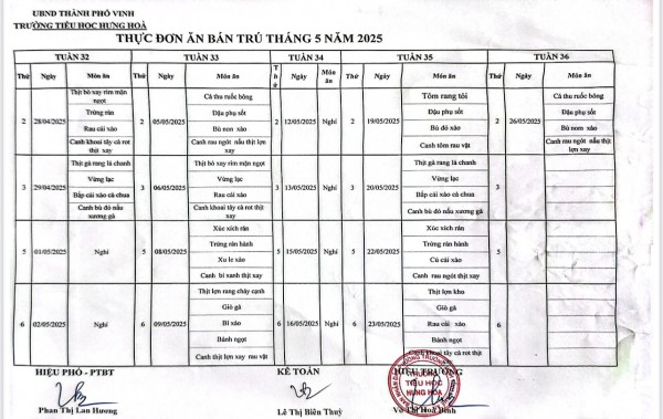 Công khai thực đơn bán trú tháng 05/2025