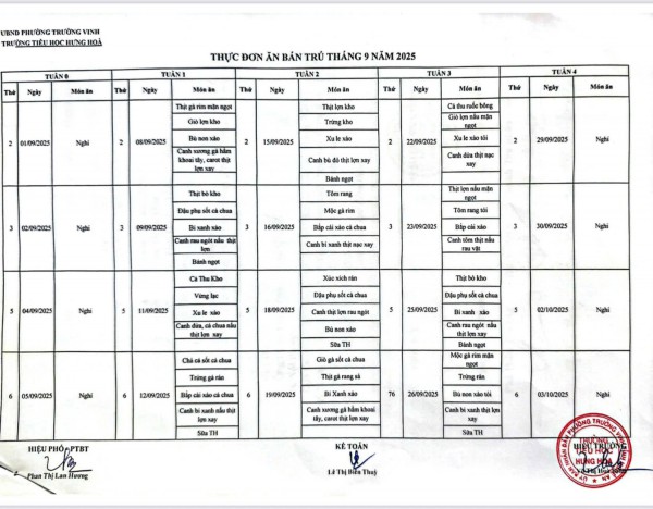 Công khai thực đơn bán trú tháng 09/2025