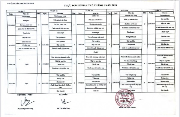 Công khai thực đơn tháng 01/2026