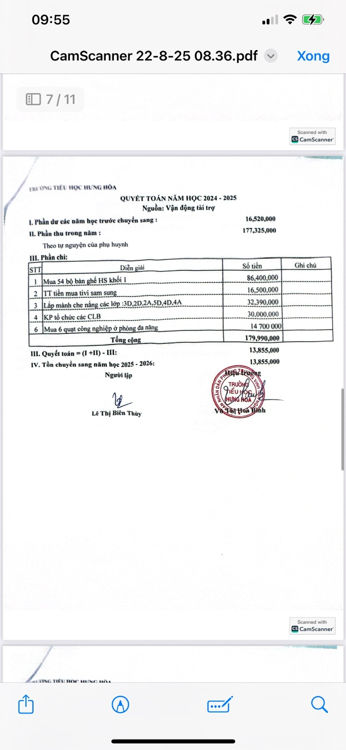 z7121651727590 4c7fa6c19960c64b1d2c6452dc7819b7