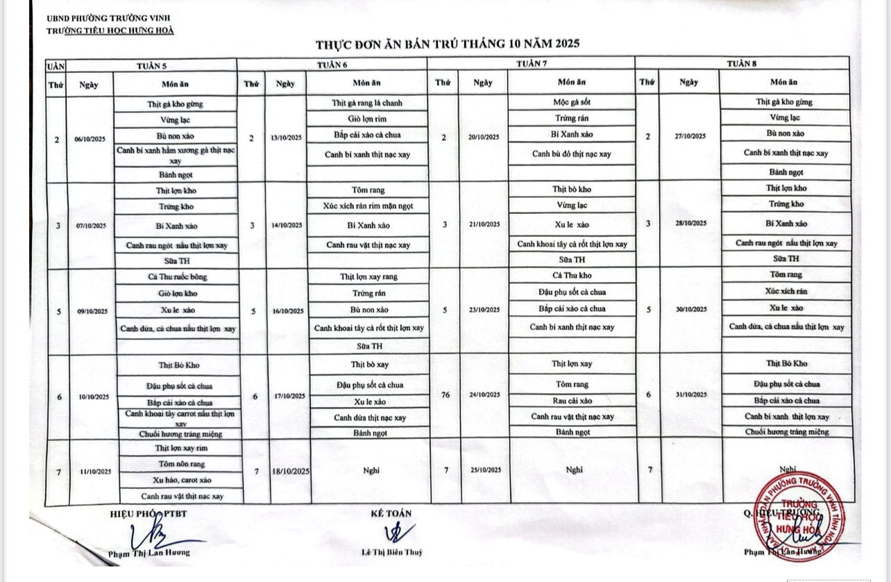 Công khai thực đơn bán trú tháng 10/2025