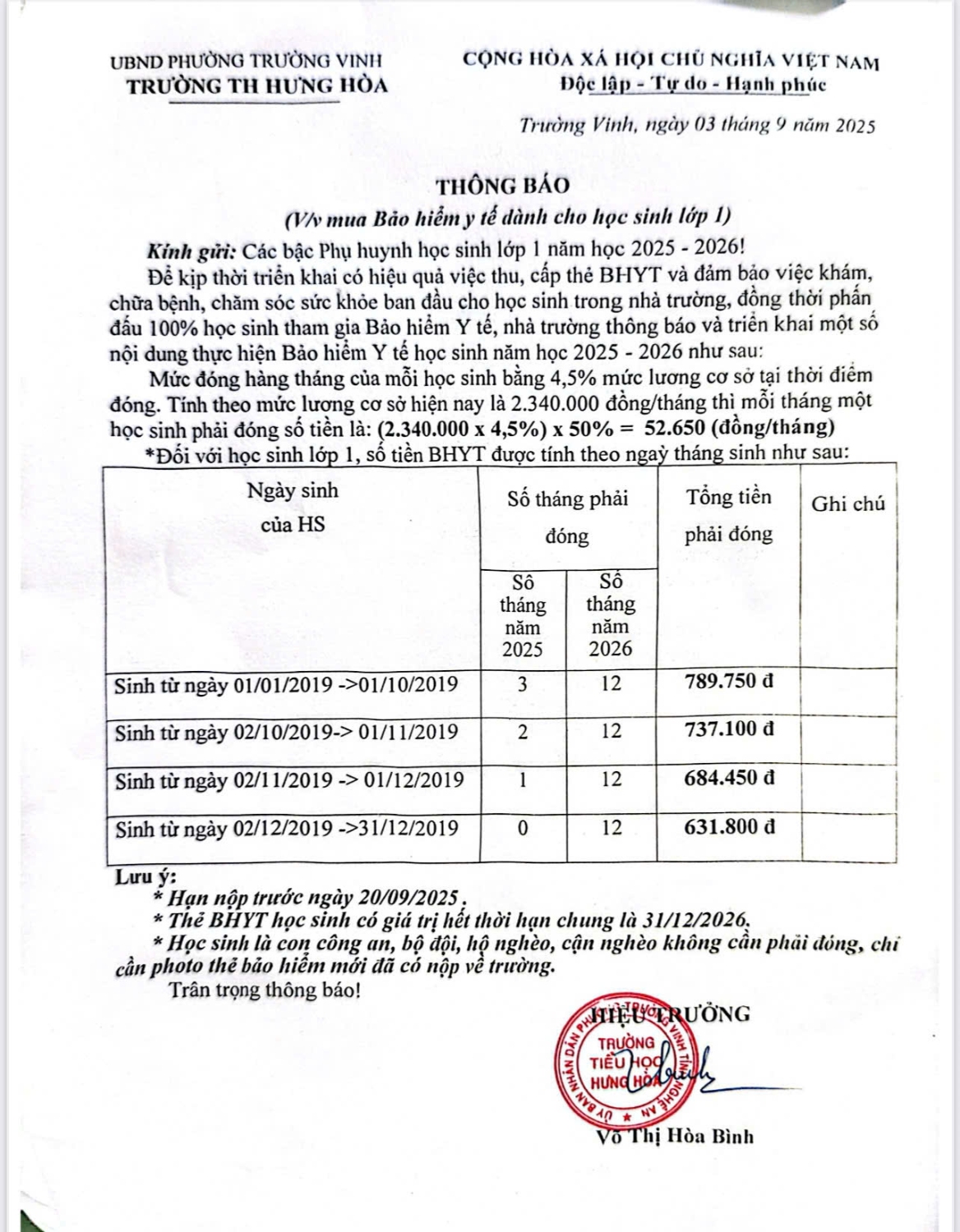 Thông báo thu Bảo hiểm y tế đối với học sinh lớp 1