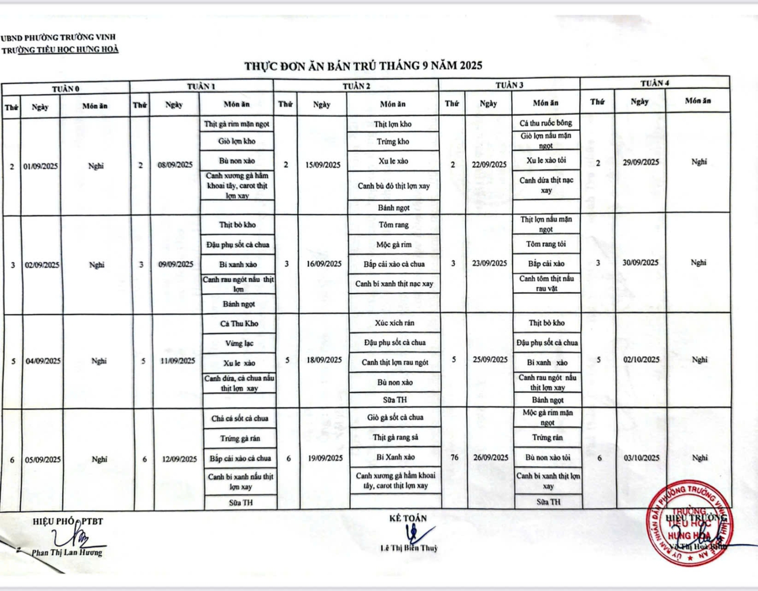 Công khai thực đơn bán trú tháng 09/2025