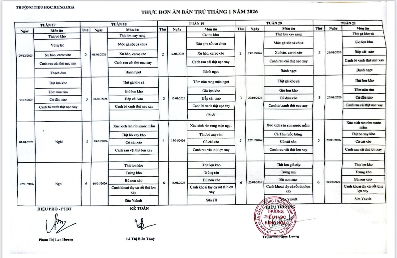 Công khai thực đơn tháng 01/2026